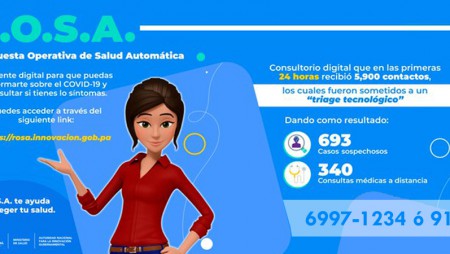 Líneas de atención a la ciudadanía sobre el Covid-19