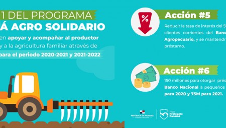 Plan Protégete Panamá – Panamá Solidario